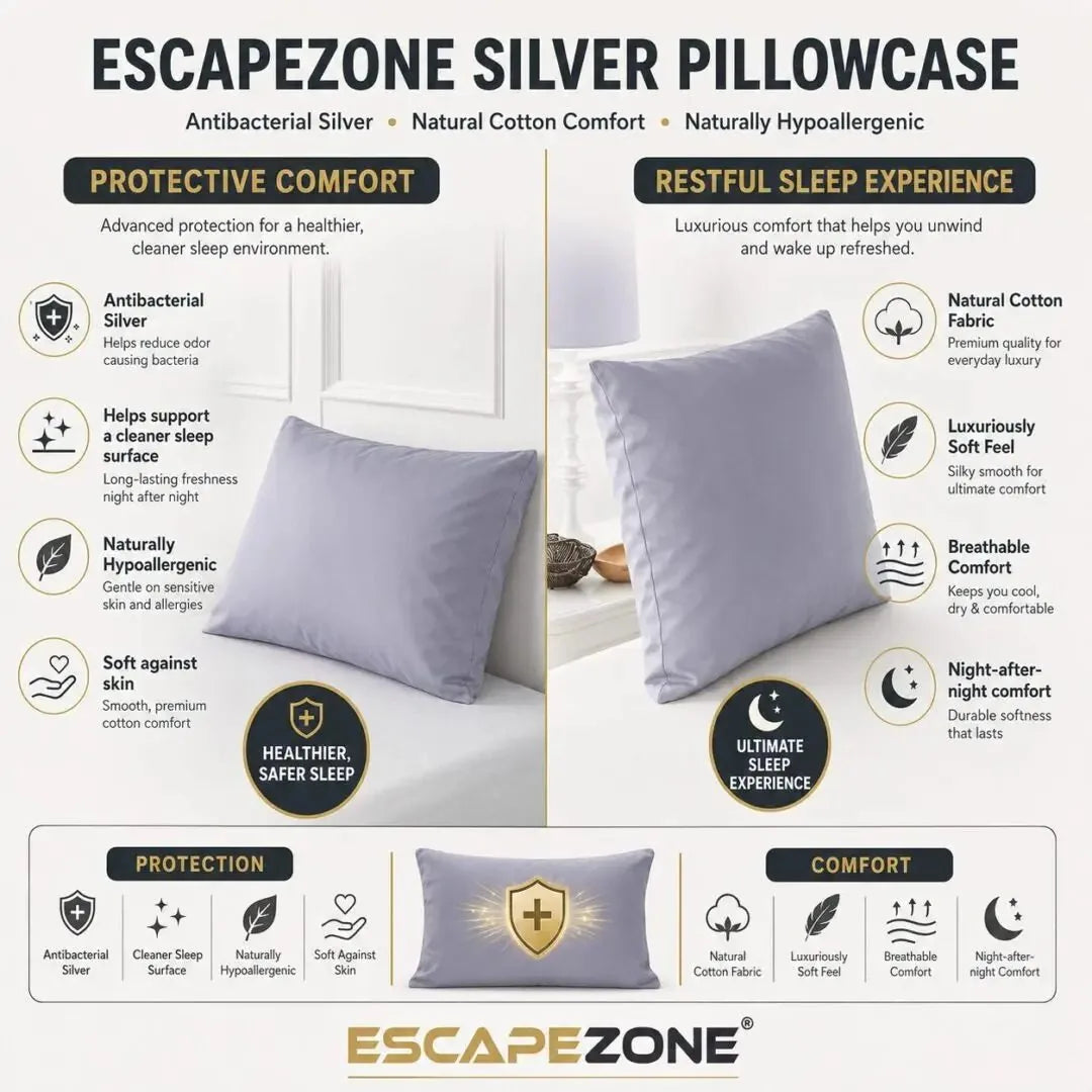 Luxurious Anti-Microbial Silver Lined Pillowcase