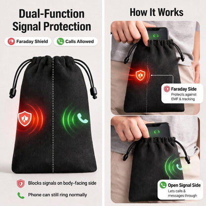 EscapeZone™ Directional EMF Phone Pocket Bag