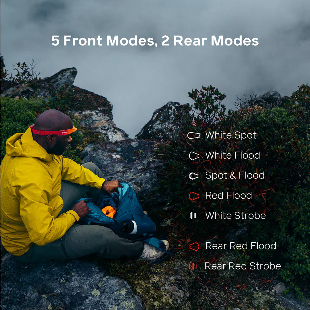 BioLite HeadLamp 425 - Midnight Gray