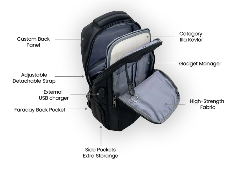 Escapezone™ ⛨ IIIA Ballistic Backpack