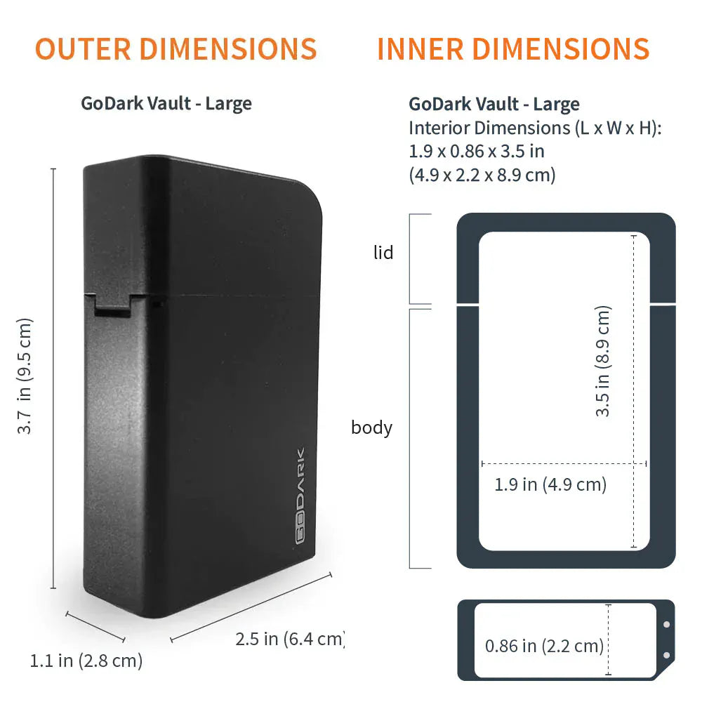 Vault - Key Fob Faraday Cage