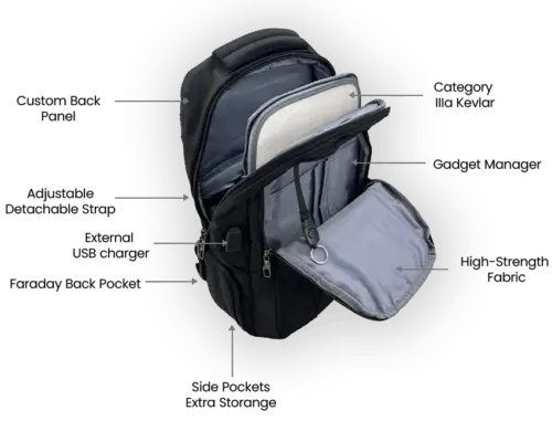 EscapeZone Shield backpack features